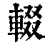 輟(印刷字体·清·康熙字典)